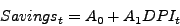 \begin{displaymath}
Savings_{t}=A_{0}+A_{1}DPI_{t}
\end{displaymath}