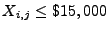 $X_{i,j}\leq\$15,000$